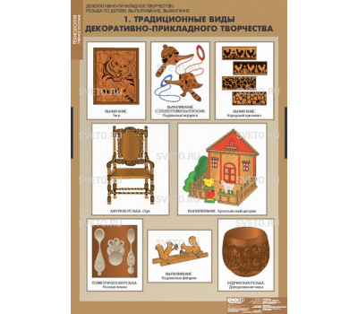 Декоративно-прикладное творчество. Резьба по дереву, выпиливание, выжигание 